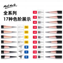 蒙玛特(Mont Marte)3b素描铅笔12支盒装 美术绘画炭笔速写笔学生初学素描笔 练习写生画画专用画笔PNX0013