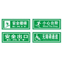 地贴