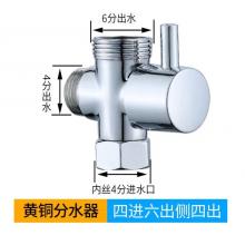 转换开关 初构想	全铜三通