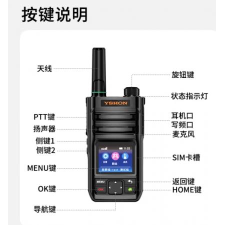 易信（YSHON）H78公网4G对讲机5000公里全网通终身免续费插卡GPS北斗定位无线户外全国手台