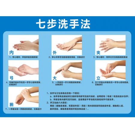 标识贴	洗手法