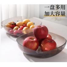 玻璃水果盘	直径25cm
