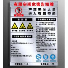 标识贴	铝合金受限空间