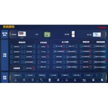 海康威视iSecure Center综合安防管理平台软件V2.0.0	iSecure Center