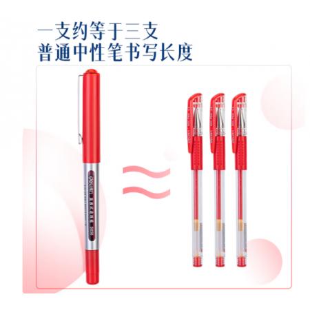中性笔得力S655 红色