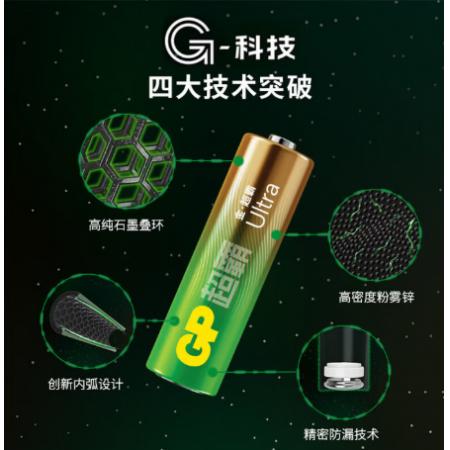 超霸7号电池LR03# 4粒小卡装