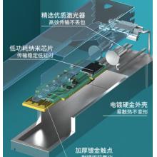光模块  光桥  FB-420D